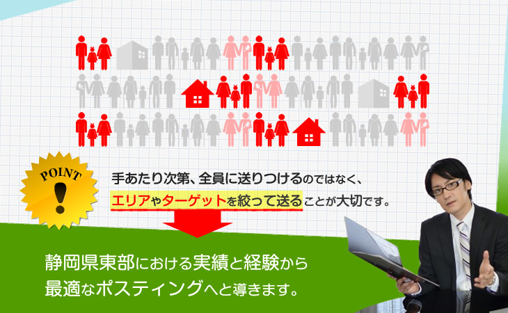 静岡県東部における実績と経験から最適なポスティングへと導きます